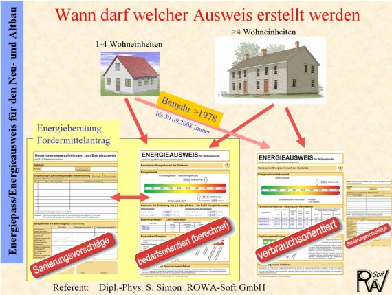 Energieausweise f&uuml;r Wohngeb&auml;ude, Energieausweise f&uuml;r Nichtwohngeb&auml;ude, wann darf welcher Ausweis verwendet werden?