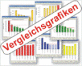 Energieberatung