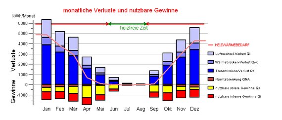 Ansicht vergr&ouml;&szlig;ern...