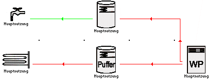 images/wrmepumpe.gif